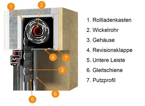 DK-RSP-Rollladen